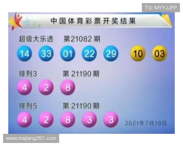 第81期3D开奖结果最新公布，快来看看你中奖了吗？